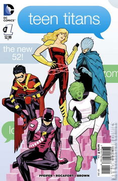 Variant Cover for Teen Titans #1