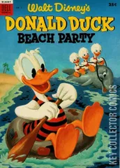 Cover for Walt Disney's Donald Duck Beach Party #1