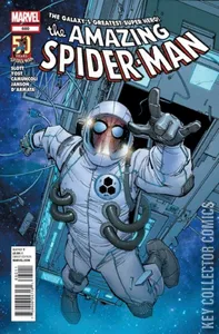 Amazing Spider-Man #680