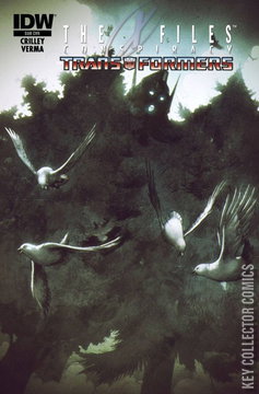 Variant Cover for The X-Files: Conspiracy - The Transformers #1