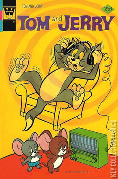 Variant Cover for Tom & Jerry #285