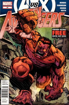 Variant Cover for Avengers #28