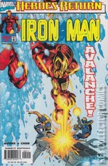 Cover for Iron Man #2