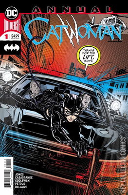 Catwoman Annual
