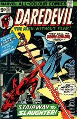 Variant Cover for Daredevil #128