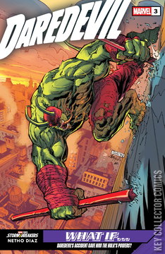 Variant Cover for Daredevil #3