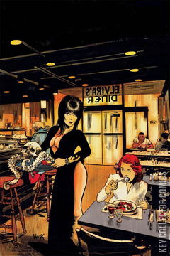 Variant Cover for Elvira: Mistress of the Dark #3