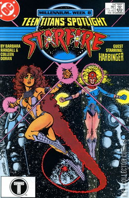 Teen Titans Spotlight