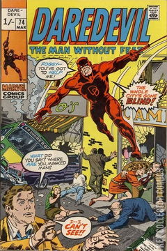 Variant Cover for Daredevil #74