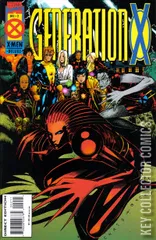 Variant Cover for Generation X #2