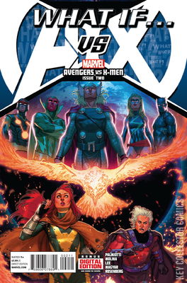 What If? AVX