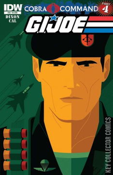 Variant Cover for G.I. Joe #10
