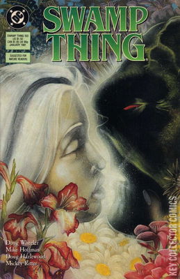 Saga of the Swamp Thing