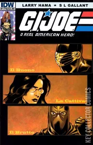 G.I. Joe: A Real American Hero #176