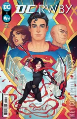 Cover for DC RWBY #4