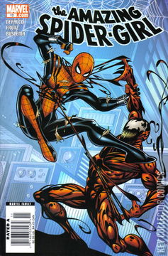 Variant Cover for Amazing Spider-Girl, The #12