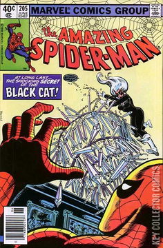 Variant Cover for Amazing Spider-Man #205