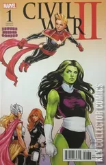 Variant Cover for Civil War II #1