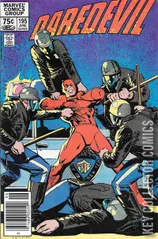 Variant Cover for Daredevil #195