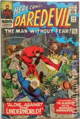 Variant Cover for Daredevil #19