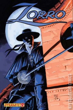 Variant Cover for Zorro #9