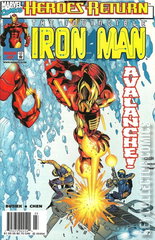 Variant Cover for Iron Man #2