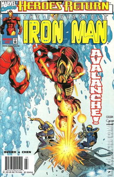 Variant Cover for Iron Man #2