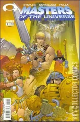 Variant Cover for Masters of the Universe #2
