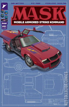 Variant Cover for MASK #1