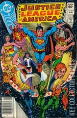 Variant Cover for Justice League of America #217