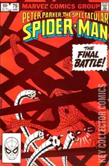 Cover for Peter Parker: The Spectacular Spider-Man #79