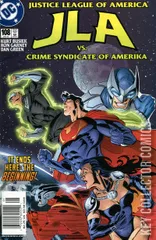 Variant Cover for JLA #108