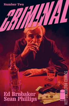 Variant Cover for Criminal #2