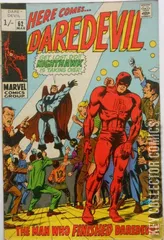 Variant Cover for Daredevil #62