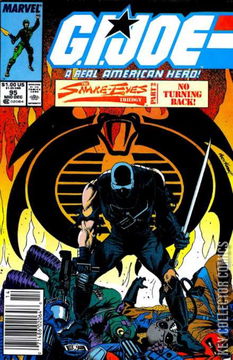 Variant Cover for G.I. Joe: A Real American Hero #95