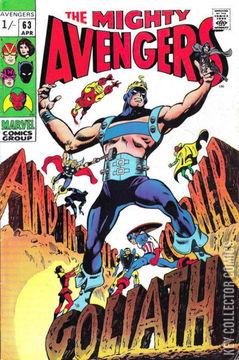 Variant Cover for Avengers, The #63