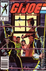 Variant Cover for G.I. Joe: A Real American Hero #66