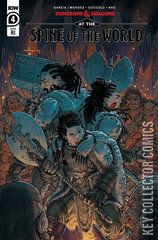 Variant Cover for Dungeons & Dragons: At the Spine of the World #4