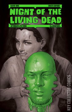Variant Cover for Night of the Living Dead: Aftermath #9