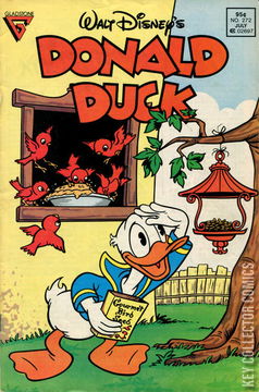 Variant Cover for Donald Duck #272
