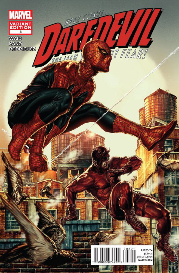 Variant Cover for Daredevil #8