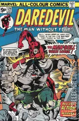 Variant Cover for Daredevil #129