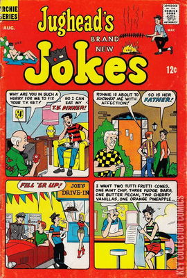 Jughead's Jokes