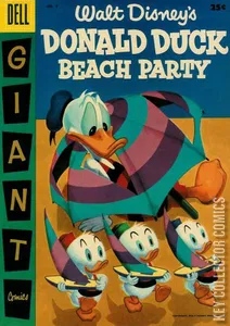 Walt Disney's Donald Duck Beach Party #3