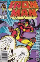 Variant Cover for Iron Man #246
