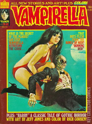 Vampirella