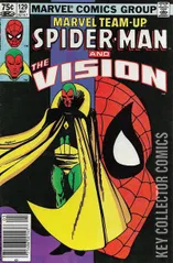 Variant Cover for Marvel Team-Up #129