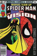 Variant Cover for Marvel Team-Up #129