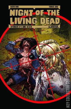 Variant Cover for Night of the Living Dead: Aftermath #11