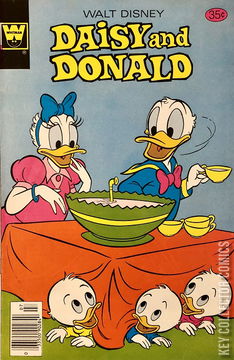 Variant Cover for Daisy and Donald #31